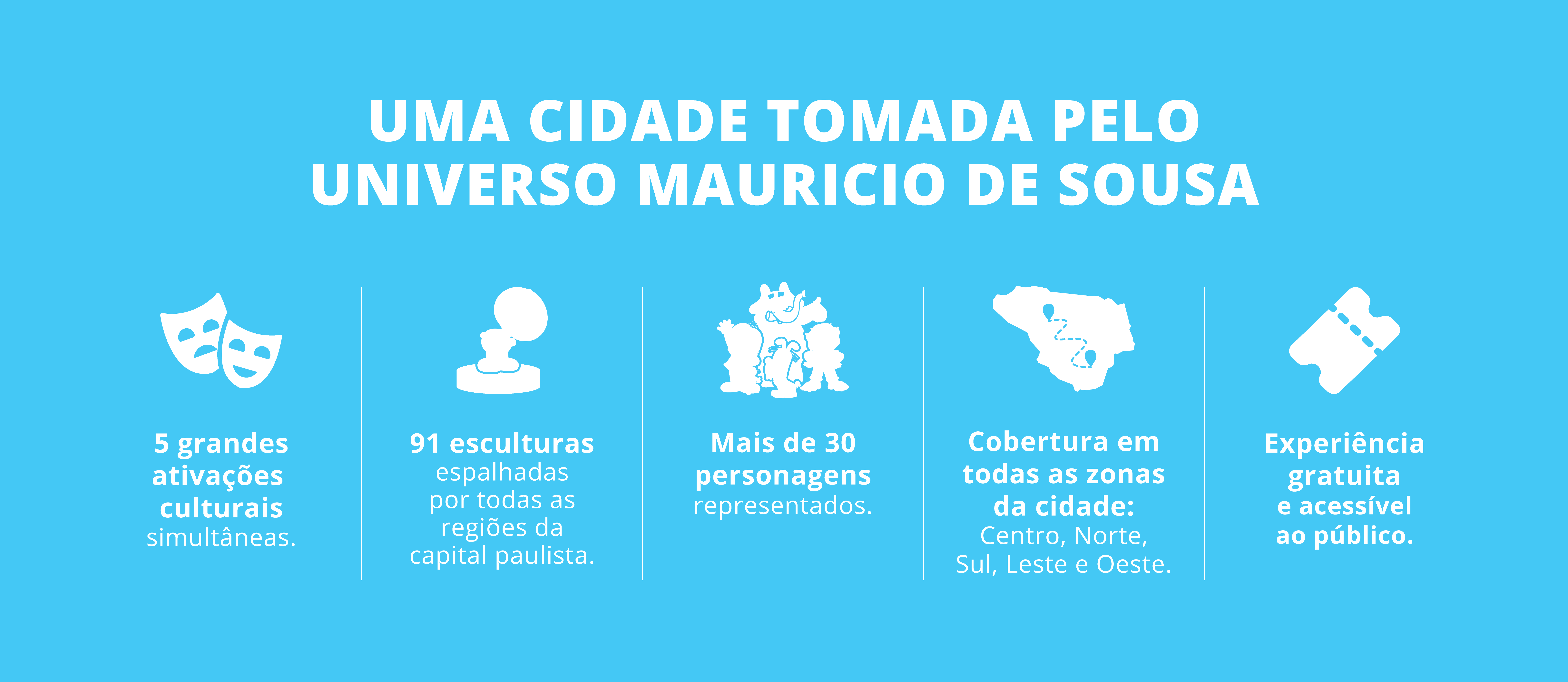Uma cidade tomada pelo universo Mauricio de Sousa